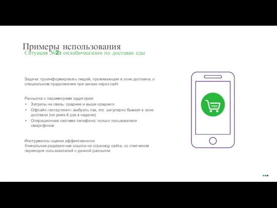 Примеры использования Ситуация №2: онлайн-магазин по доставке еды Задача: проинформировать