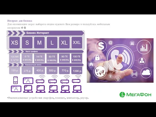 Рекомендованные устройства: смартфон, планшет, компьютер, роутер. Интернет для бизнеса Для