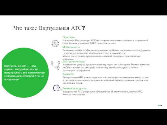 Что такое Виртуальная АТС? Простота Настроить Виртуальную АТС не сложнее