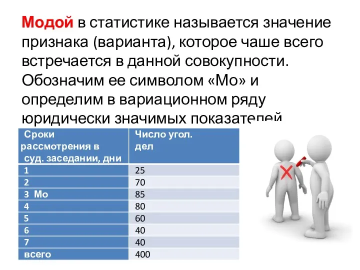 Модой в статистике называется значение признака (варианта), которое чаше всего встречается в данной