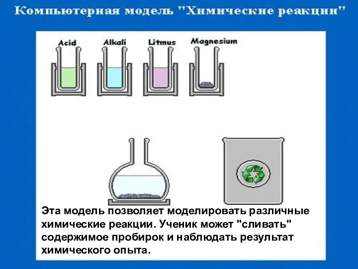 Эта модель позволяет моделировать различные химические реакции. Ученик может "сливать"