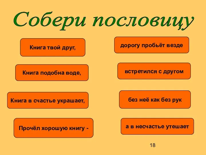 Собери пословицу Книга твой друг, дорогу пробьёт везде Книга подобна