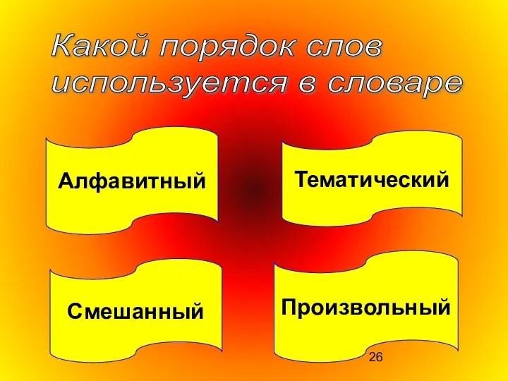 Алфавитный Смешанный Произвольный Какой порядок слов используется в словаре Тематический