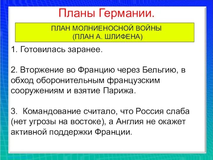 Планы Германии. 1. Готовилась заранее. 2. Вторжение во Францию через