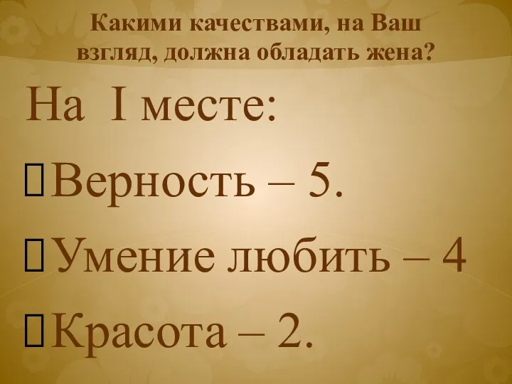 Какими качествами, на Ваш взгляд, должна обладать жена? На I