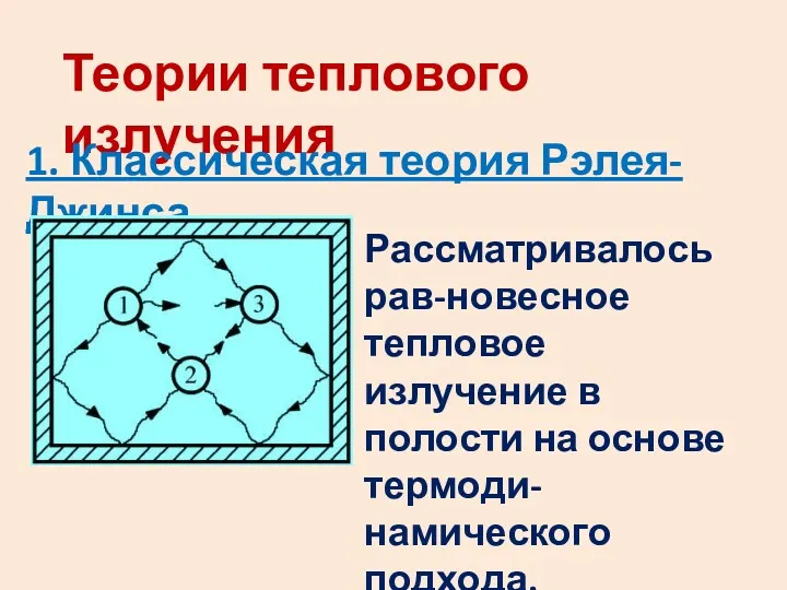 Теории теплового излучения 1. Классическая теория Рэлея-Джинса Рассматривалось рав-новесное тепловое