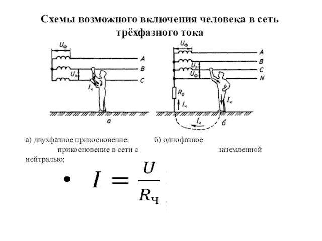 Схемы возможного включения человека в сеть трёхфазного тока а) двухфазное