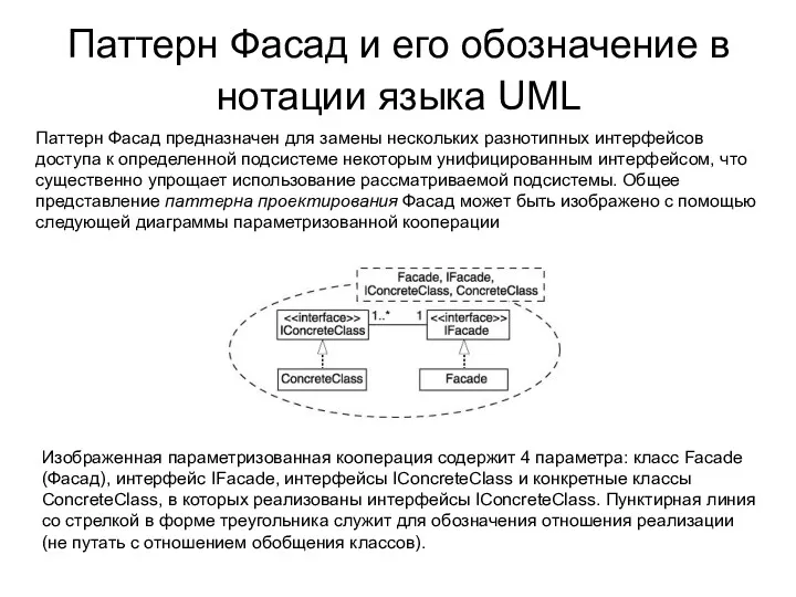 Паттерн Фасад и его обозначение в нотации языка UML Паттерн