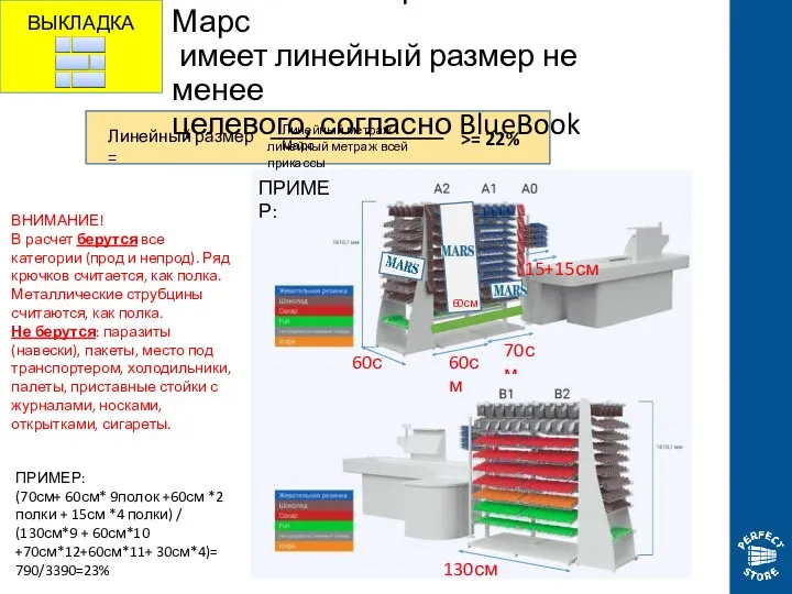 На всех местах расчета Марс имеет линейный размер не менее