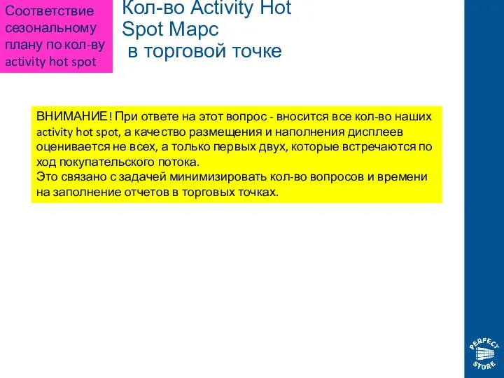 Кол-во Activity Hot Spot Марс в торговой точке ВНИМАНИЕ! При