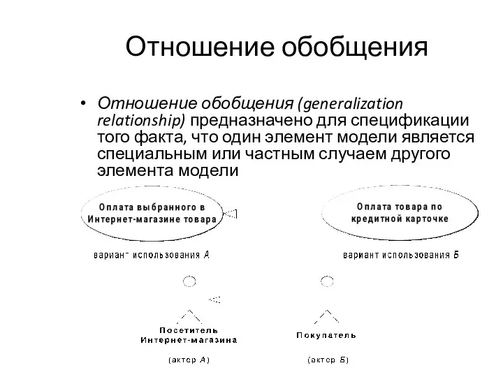 Отношение обобщения Отношение обобщения (generalization relationship) предназначено для спецификации того факта, что один