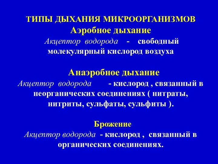 ТИПЫ ДЫХАНИЯ МИКРООРГАНИЗМОВ Аэробное дыхание Акцептор водорода - свободный молекулярный