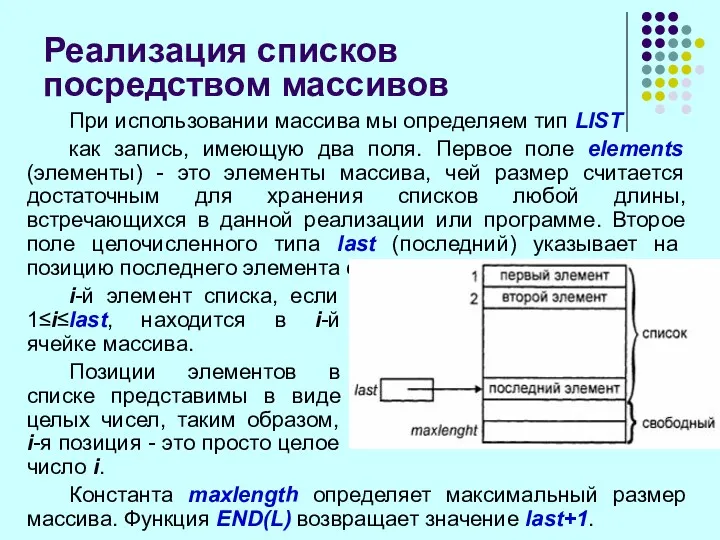 Реализация списков посредством массивов При использовании массива мы определяем тип