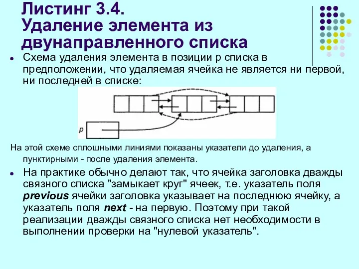 Листинг 3.4. Удаление элемента из двунаправленного списка Схема удаления элемента