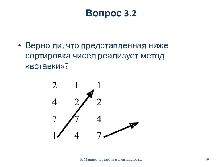 Вопрос 3.2 Верно ли, что представленная ниже сортировка чисел реализует