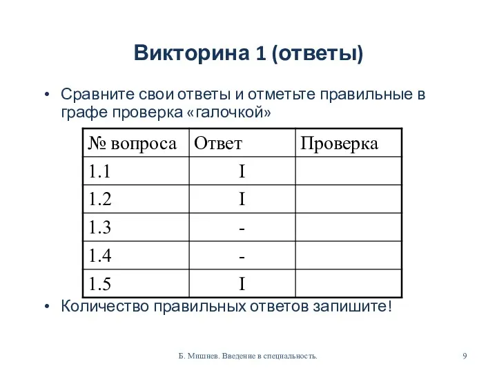 Викторина 1 (ответы) Сравните свои ответы и отметьте правильные в