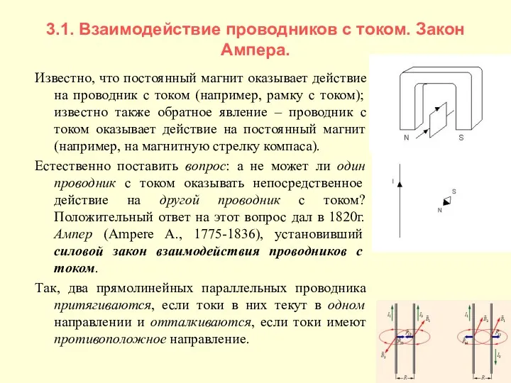 3.1. Взаимодействие проводников с током. Закон Ампера. Известно, что постоянный магнит оказывает действие