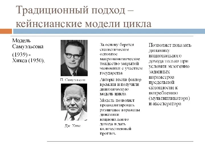 Традиционный подход – кейнсианские модели цикла