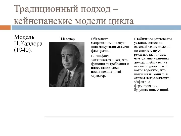 Традиционный подход – кейнсианские модели цикла