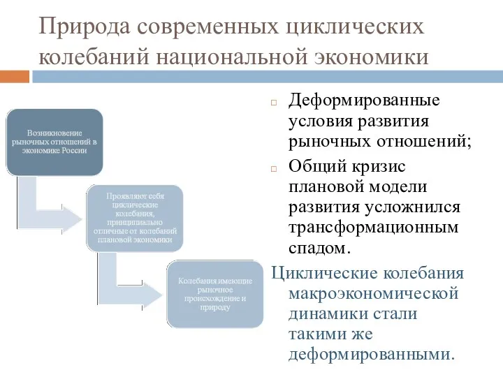 Природа современных циклических колебаний национальной экономики Деформированные условия развития рыночных