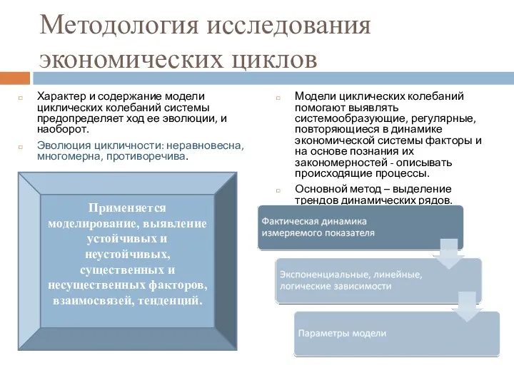 Методология исследования экономических циклов Характер и содержание модели циклических колебаний