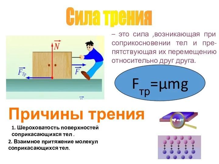 Сила трения Fтр=µmg – это сила ,возникающая при соприкосновении тел