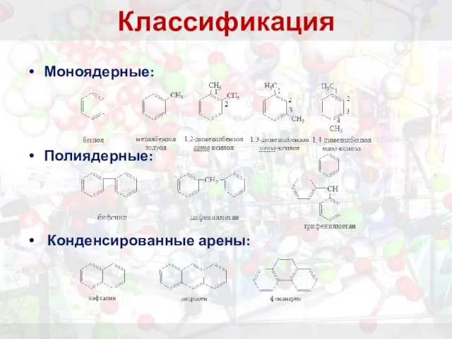 Классификация Моноядерные: Полиядерные: Конденсированные арены: