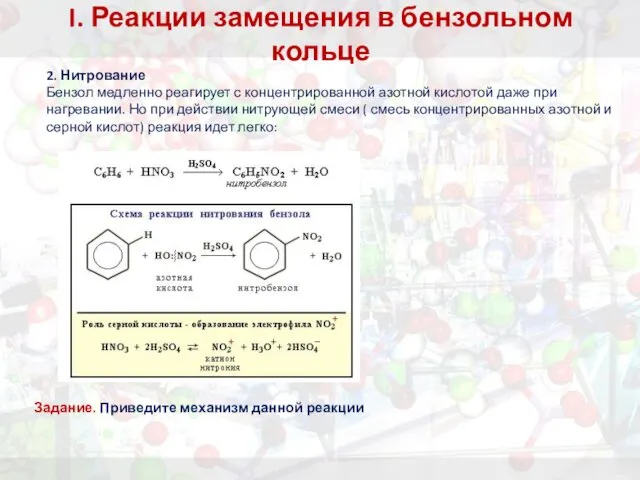 I. Реакции замещения в бензольном кольце 2. Нитрование Бензол медленно