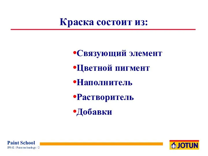 Краска состоит из: Связующий элемент Цветной пигмент Наполнитель Растворитель Добавки