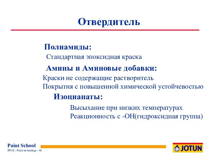 Полиамиды: Стандартная эпоксидная краска Амины и Аминовые добавки: Краски не