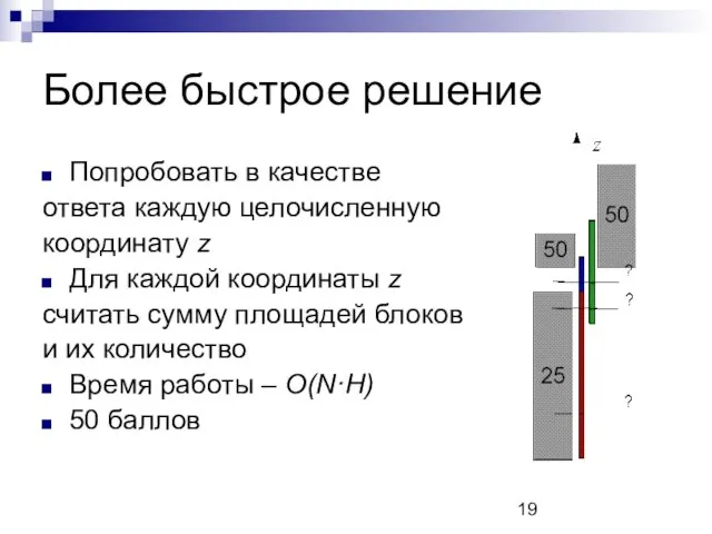 Более быстрое решение Попробовать в качестве ответа каждую целочисленную координату