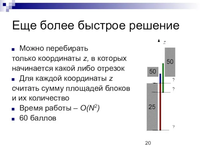 Еще более быстрое решение Можно перебирать только координаты z, в