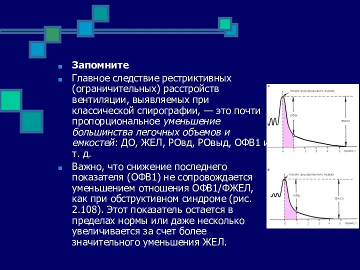 Запомните Главное следствие рестриктивных (ограничительных) расстройств вентиляции, выявляемых при классической