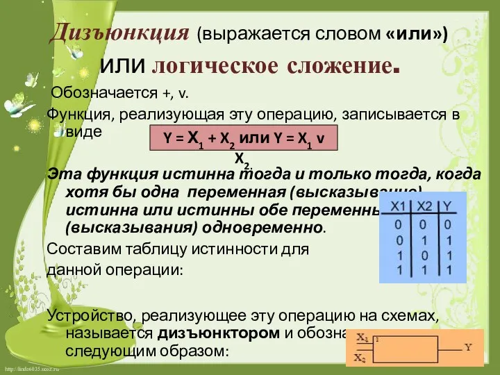 Дизъюнкция (выражается словом «или») или логическое сложение. Обозначается +, v.