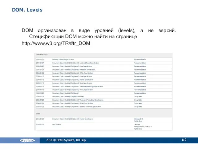 DOM. Levels 2014 © EPAM Systems, RD Dep. DOM организован