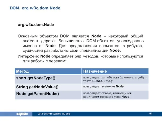 DOM. org.w3c.dom.Node org.w3c.dom.Node Основным объектом DOM является Node – некоторый