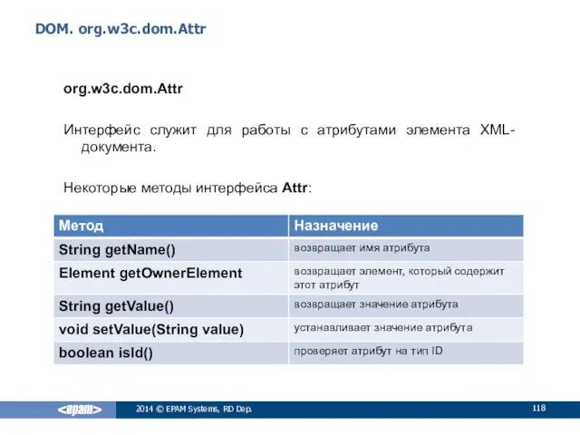 DOM. org.w3c.dom.Attr org.w3c.dom.Attr Интерфейс служит для работы с атрибутами элемента