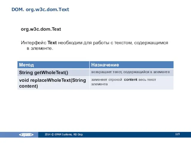 DOM. org.w3c.dom.Text org.w3c.dom.Text Интерфейс Text необходим для работы с текстом,