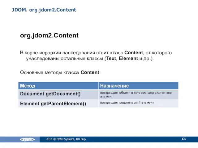 JDOM. org.jdom2.Content org.jdom2.Content В корне иерархии наследования стоит класс Content,