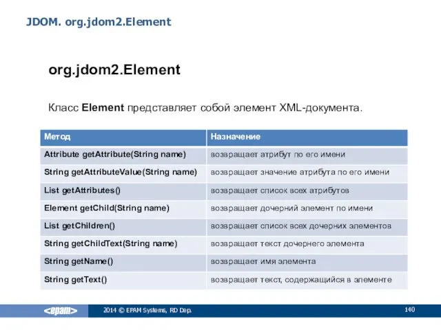 JDOM. org.jdom2.Element org.jdom2.Element Класс Element представляет собой элемент XML-документа. 2014 © EPAM Systems, RD Dep.