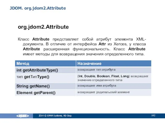 JDOM. org.jdom2.Attribute org.jdom2.Attribute Класс Attribute представляет собой атрибут элемента XML-документа.