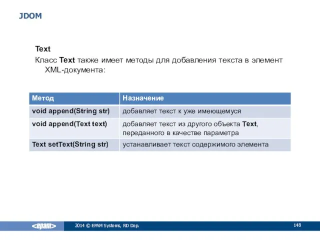 JDOM Text Класс Text также имеет методы для добавления текста