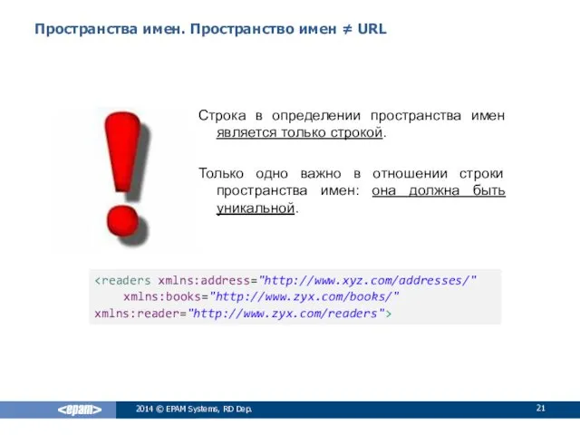 Пространства имен. Пространство имен ≠ URL Cтрока в определении пространства