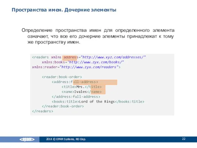 Пространства имен. Дочерние элементы Определение пространства имен для определенного элемента