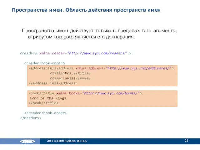 Пространства имен. Область действия пространств имен Пространство имен действует только