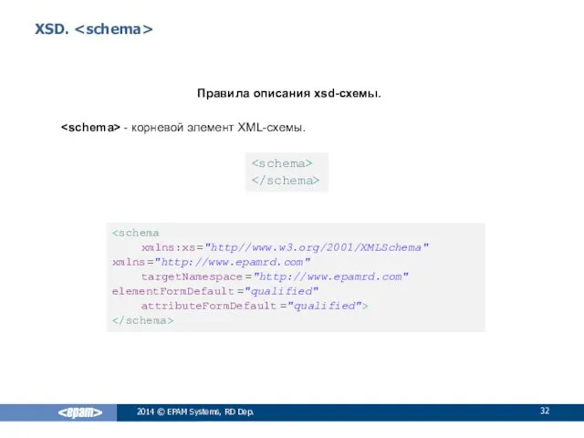 XSD. Правила описания xsd-схемы. - корневой элемент XML-схемы. 2014 ©