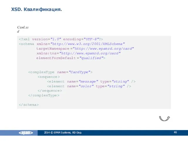 XSD. Квалификация. 2014 © EPAM Systems, RD Dep. Card.xsd targetNamespace="http://www.epamrd.org/card" xmlns:tns="http://www.epamrd.org/card" elementFormDefault="qualified">
