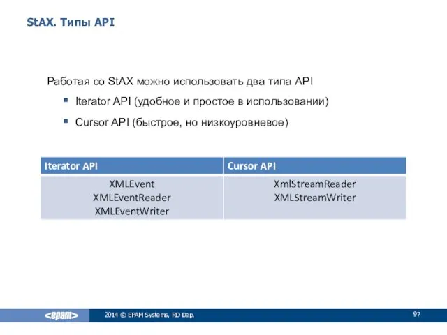 StAX. Типы API Работая со StAX можно использовать два типа