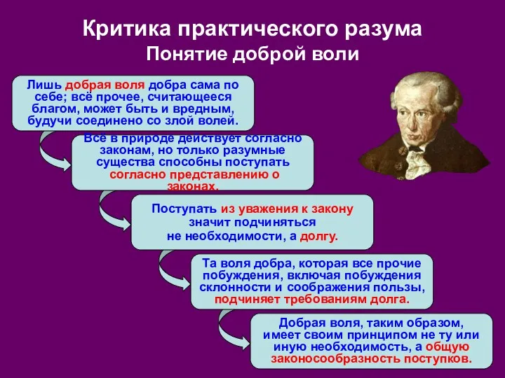 Всё в природе действует согласно законам, но только разумные существа