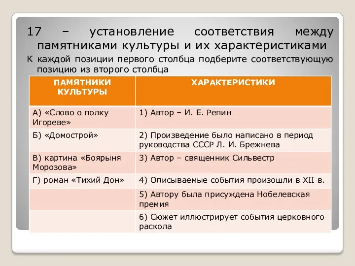 Задания части 1 17 – установление соответствия между памятниками культуры и их характеристиками